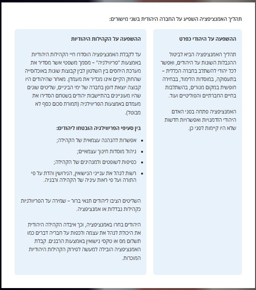 תהליך האמנציפציה השפיע על החברה היהודית — טבלה