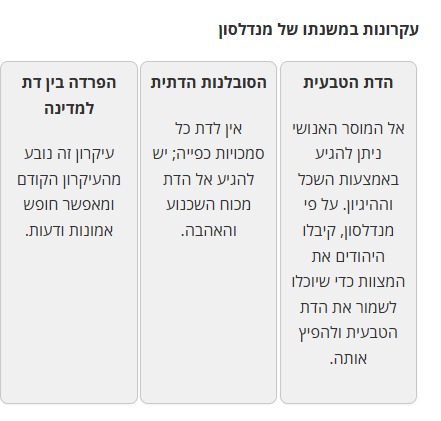 עקרונות במשנתו של מנדלסון — הדת הטבעית, הסובלנות, הפרדת דת ומדינה